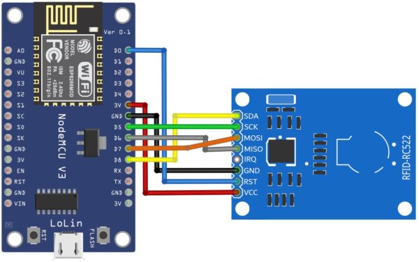 ESP8266 NodeMCU – Room Access Recognition Using RFID